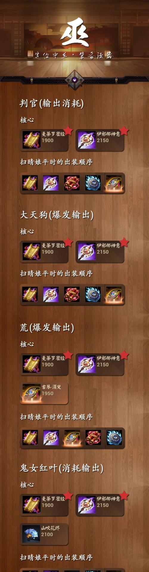 守卫剑阁装备出装攻略大全（打造强力装备，征战剑阁无忧）-第3张图片-游戏玩法大全_