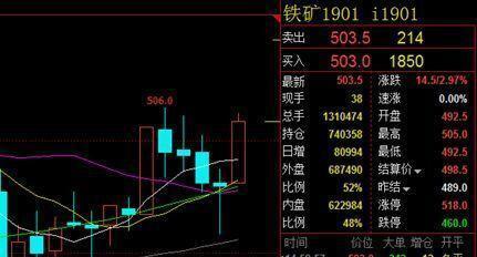 突围深渊出装攻略大全（逆境中的装备选择与策略）-第2张图片-游戏玩法大全_