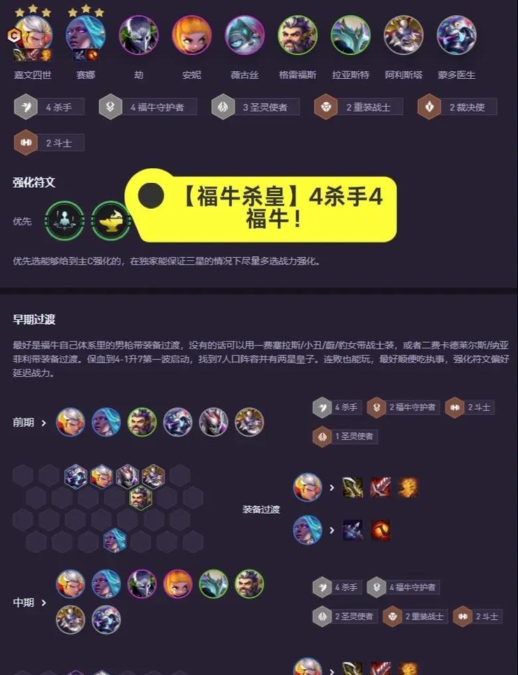 剑豪云顶之弈出装攻略（打造无敌剑豪阵容，云顶之弈必备攻略）-第2张图片-游戏玩法大全_