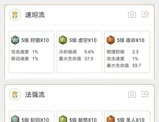 荣耀鲁班铭文出装攻略贴吧——提升你的游戏实力！（打造最强荣耀鲁班，从铭文出装开始）-第1张图片-游戏玩法大全_