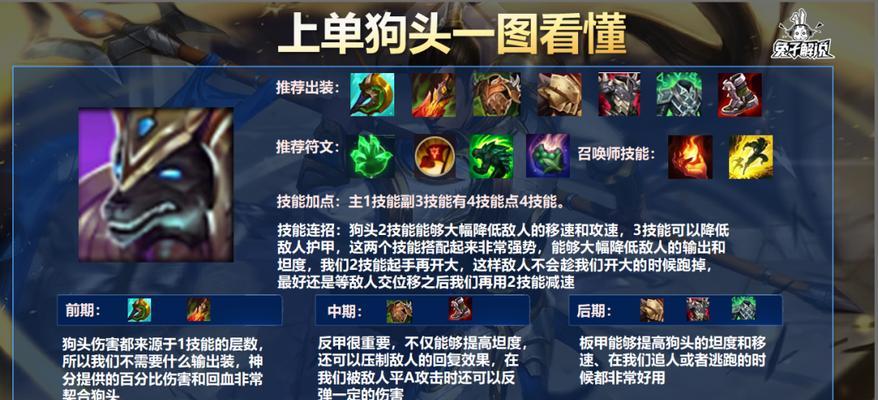 手游寒冰3.5出装攻略（掌握最强装备，成就冰霜女王的辉煌征程）-第3张图片-游戏玩法大全_