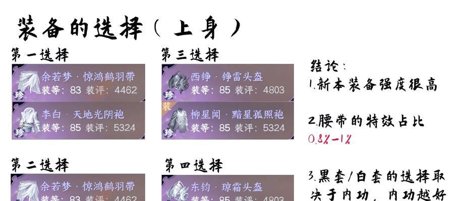 《梦奇铭文出装攻略大全》（掌握关键铭文，打造强力梦奇，稳定登顶排位赛）-第2张图片-游戏玩法大全_