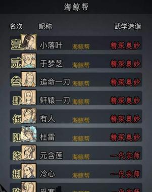 江湖乡试攻略（成为状元的秘诀与技巧）-第2张图片-游戏玩法大全_