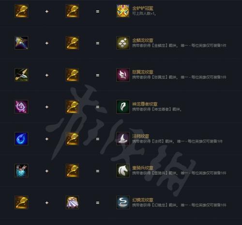 《肉装流浪法师出装铭文攻略——打造坚不可摧的战斗法师》（挑战极限，释放无尽力量！）-第1张图片-游戏玩法大全_
