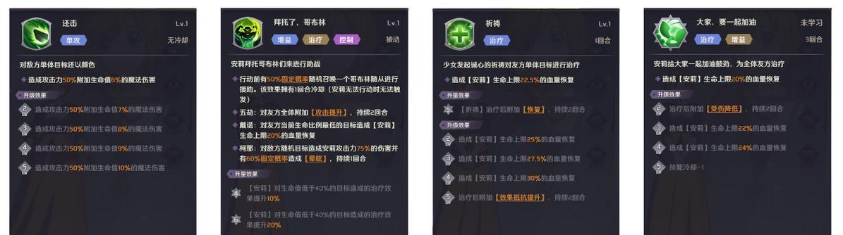 揭秘经典游戏大佬攻略的奥秘（助你成为游戏世界的统治者）-第3张图片-游戏玩法大全_