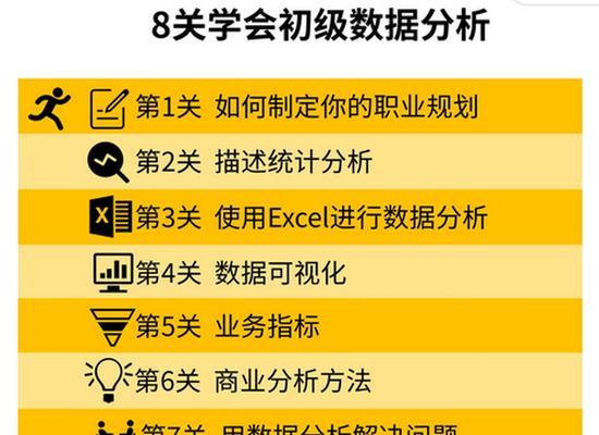《以野蛮时代新手攻略》（探索、生存、进化，成为统治者）-第2张图片-游戏玩法大全_
