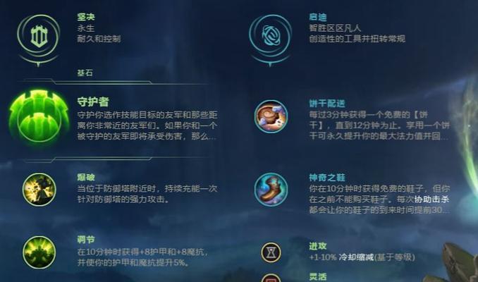 职业选手套路出装攻略（揭秘职业选手的出装策略，帮你提升游戏技巧）-第1张图片-游戏玩法大全_