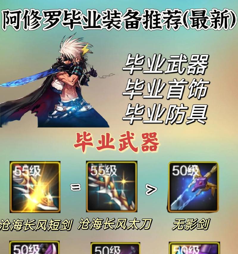 用DNF模拟装备添加机器，提升游戏乐趣！（让你的角色装备更多样化、强大化，提高游戏体验！）-第2张图片-游戏玩法大全_