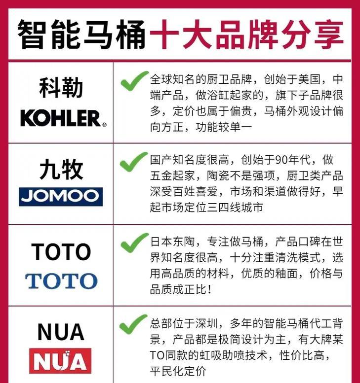 深入探索曼巴自由行攻略（发现曼巴之美，体验自由之旅）-第3张图片-游戏玩法大全_