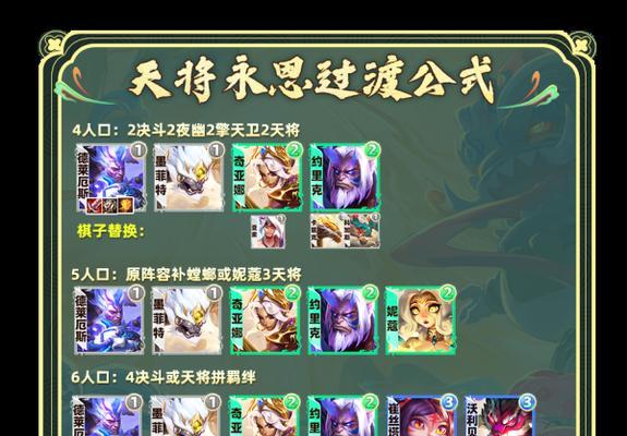 云顶之弈永恩出装攻略（打造最强永恩装备，统治战场的秘诀揭晓）-第3张图片-游戏玩法大全_