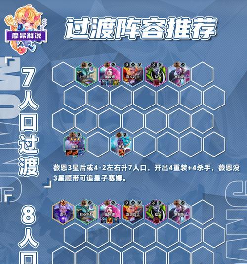 2022年最强薇恩出装攻略！（掌握这个，成为无敌ADC！）-第1张图片-游戏玩法大全_