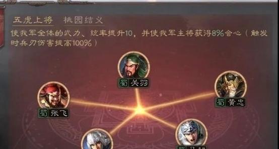 小米超神关羽出装攻略（打造无敌神关羽，一统三国战场）-第3张图片-游戏玩法大全_