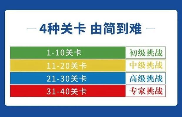 冒险世界中的特工与黑客（打造你的游戏攻略，征服各种挑战）-第3张图片-游戏玩法大全_