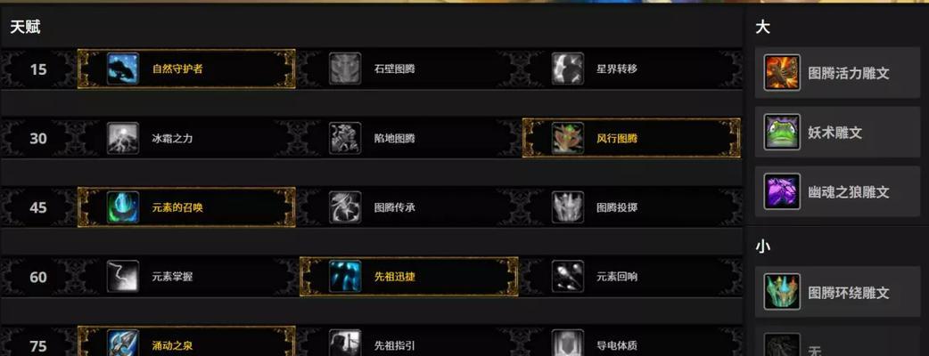WOW110PVP装备全面解析（探索装备升级路径，打造无敌战士！）-第1张图片-游戏玩法大全_