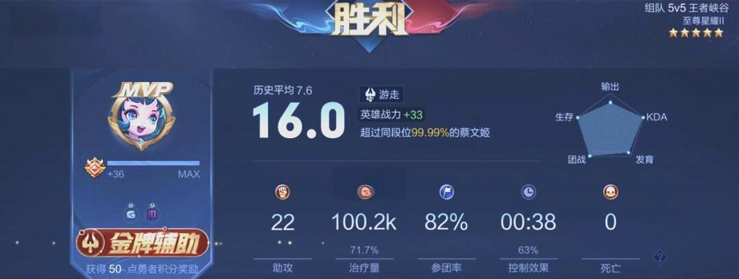 《暴走女郎出装顺序攻略》（以暴走女郎出装顺序攻略为主题，掌握胜利的关键！）-第1张图片-游戏玩法大全_