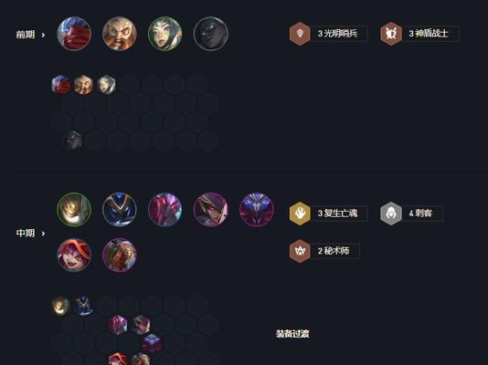 LOL飞机出装云顶攻略——精准命中敌人（打造无可匹敌的飞机装备，全面升级你的游戏体验）-第2张图片-游戏玩法大全_