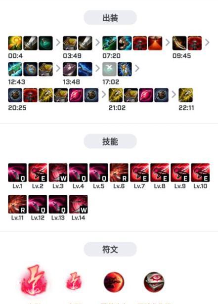 中单对抗AD刺客的装备选择与策略（提升生存能力关键正确装备助你胜利）-第3张图片-游戏玩法大全_