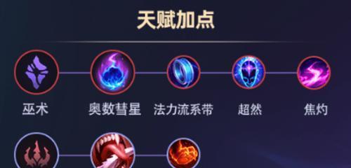 掌握英雄联盟魅惑野怪出装攻略，提升游戏竞技实力（从装备选择到战术应用，打造强力野怪魅惑战队）-第1张图片-游戏玩法大全_
