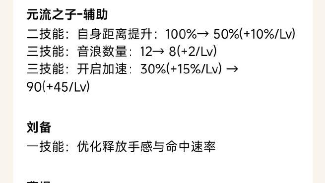 刘备攻略王者荣耀出装之道（带你玩转刘备，一招制胜王者荣耀）-第2张图片-游戏玩法大全_