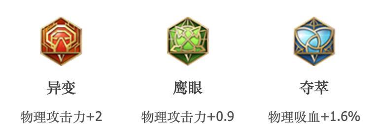 刘备攻略王者荣耀出装之道（带你玩转刘备，一招制胜王者荣耀）-第3张图片-游戏玩法大全_