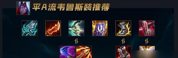 新版破败之王打野出装攻略（带你掌握全新版本的破败之王打野路线和装备选择）-第1张图片-游戏玩法大全_