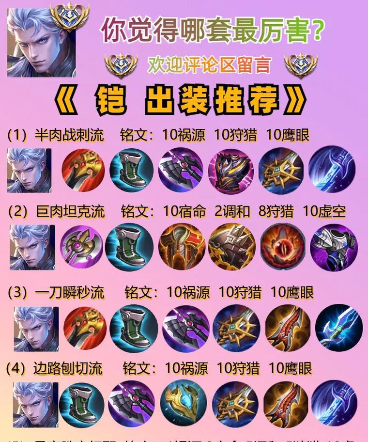 新版破败之王打野出装攻略（带你掌握全新版本的破败之王打野路线和装备选择）-第3张图片-游戏玩法大全_