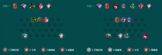 铲子征服者出装攻略（让你成为游戏中的不败之王！）-第1张图片-游戏玩法大全_