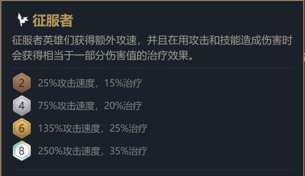 铲子征服者出装攻略（让你成为游戏中的不败之王！）-第3张图片-游戏玩法大全_