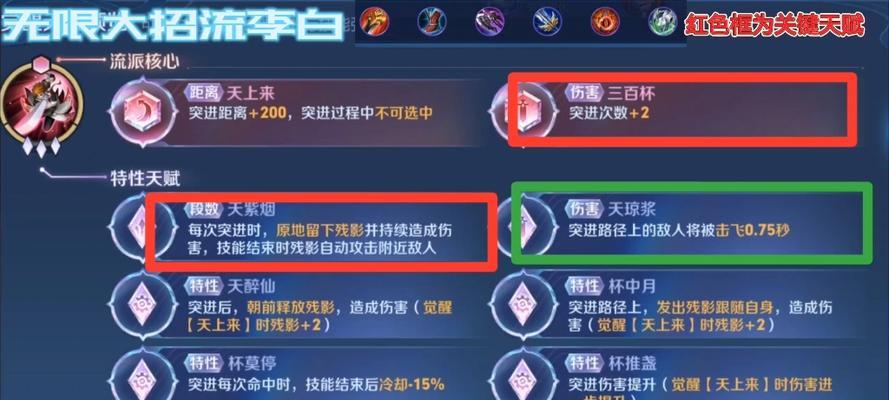 王者荣耀后羿出装及攻略（掌握后羿的出装技巧，成为射手王者！）-第2张图片-游戏玩法大全_