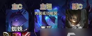 探索未知世界，追寻蜘蛛攻略游戏的神秘之旅（揭开蜘蛛攻略游戏的秘密，成为最强玩家）-第1张图片-游戏玩法大全_