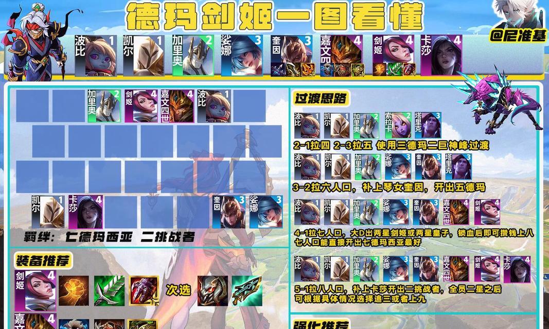 金蝉蝉剑姬出装最新攻略（金蝉蝉剑姬如何选择合适的装备提升输出——详解最新出装攻略）-第2张图片-游戏玩法大全_