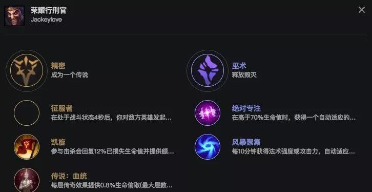 《LOL荣耀行刑官出装攻略》（打造无坚不摧的正义审判者，让敌人付出代价）-第1张图片-游戏玩法大全_