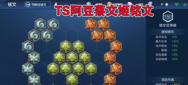 逆风蔡文姬铭文出装攻略（打造最强逆风蔡文姬，赢得全场胜利！）-第1张图片-游戏玩法大全_