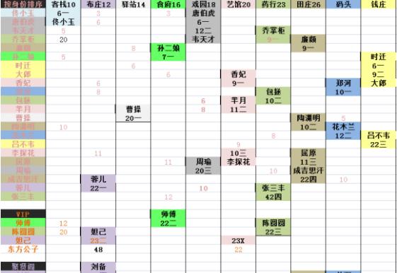 师父饶命游戏攻略（凭借策略和技巧，走出绝境的关键）-第1张图片-游戏玩法大全_
