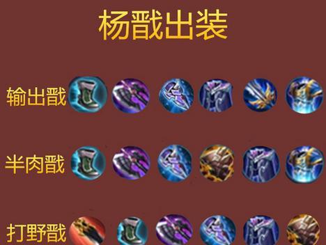 杨戬高级出装铭文攻略（王者荣耀最新杨戬高级出装铭文攻略分享）-第1张图片-游戏玩法大全_