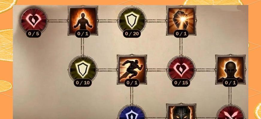 猎魔人暗黑3技能选择攻略(打造最强猎魔人,只需掌握这些关键技能)-第2张图片-游戏玩法大全_ 猎魔人暗黑3技能选择攻略(打造最强猎魔人,只需掌握这些关键技能)-第2张图片-游戏玩法大全_