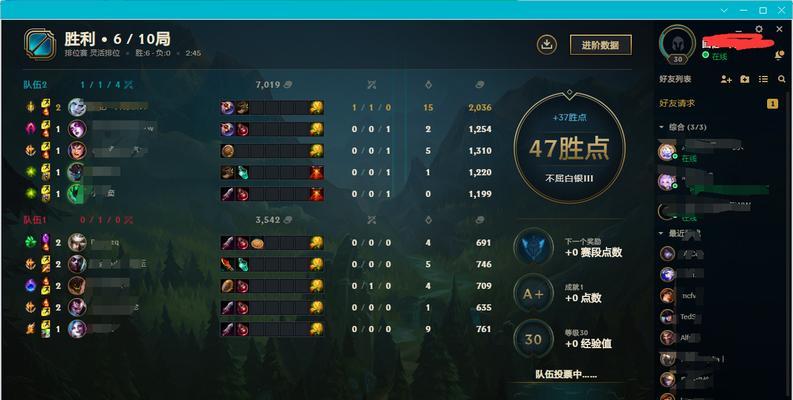 破败英雄技能加点攻略-掌握关键技能，提升战斗力（揭秘破败英雄的技能加点方法，助你在战场上一飞冲天！）-第2张图片-游戏玩法大全_