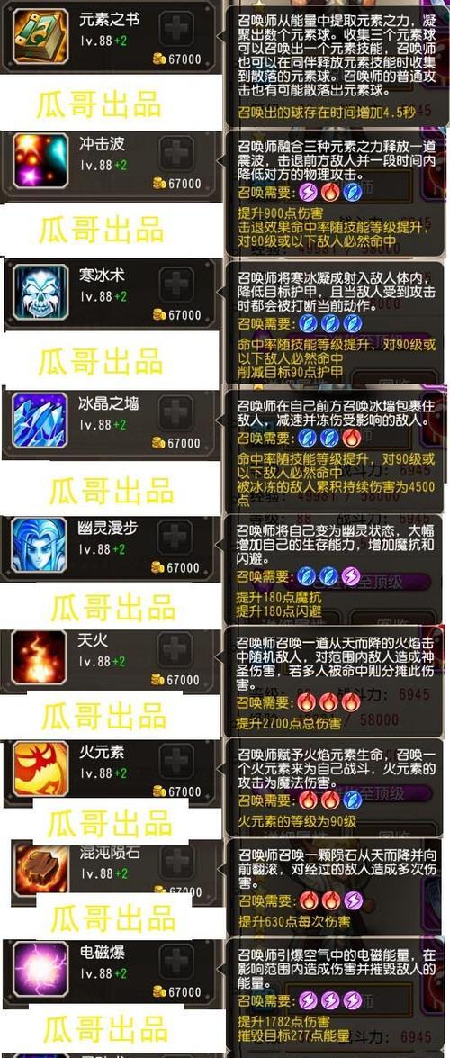 传奇新技能对比攻略(强大技能横空出世,谁将成为新时代的传奇玩家?)-第1张图片-游戏玩法大全_ 传奇新技能对比攻略(强大技能横空出世,谁将成为新时代的传奇玩家?)-第1张图片-游戏玩法大全_